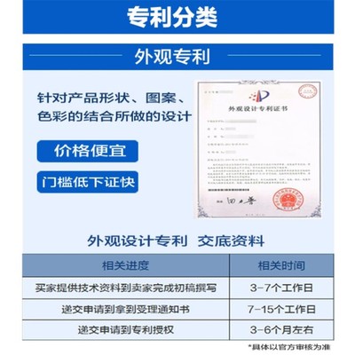 科雄咨詢 專業專利撰寫與申請，數據處理服務安全放心