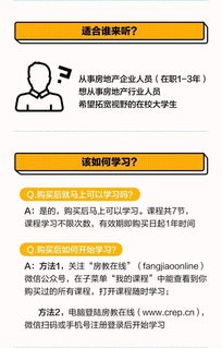 房地產營銷策劃方案全流程解析 從市場洞察到執(zhí)行閉環(huán)